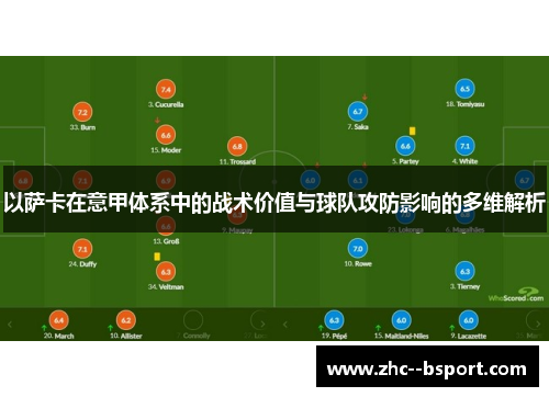 以萨卡在意甲体系中的战术价值与球队攻防影响的多维解析