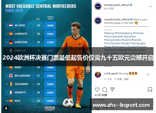 2024欧洲杯决赛门票最低起售价仅需九十五欧元震撼开启