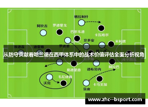从防守贡献看哈兰德在西甲体系中的战术价值评估全面分析视角
