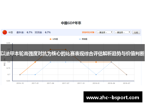 以法甲本轮高强度对抗为核心的比赛表现综合评估解析趋势与价值判断