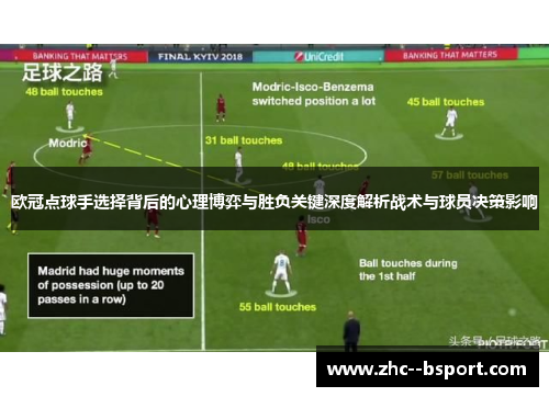 欧冠点球手选择背后的心理博弈与胜负关键深度解析战术与球员决策影响