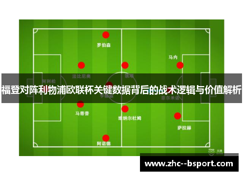 福登对阵利物浦欧联杯关键数据背后的战术逻辑与价值解析